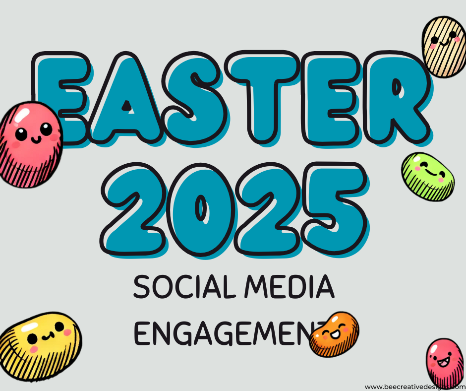 Easter 2025 Social Media Engagement